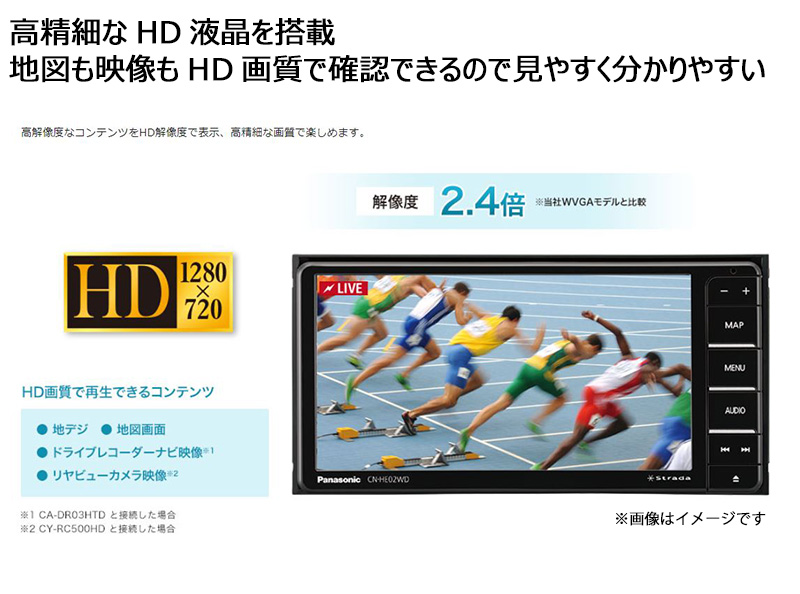 [2024年度版地図更新モデル] CN-HE02WD Panasonic パナソニック 