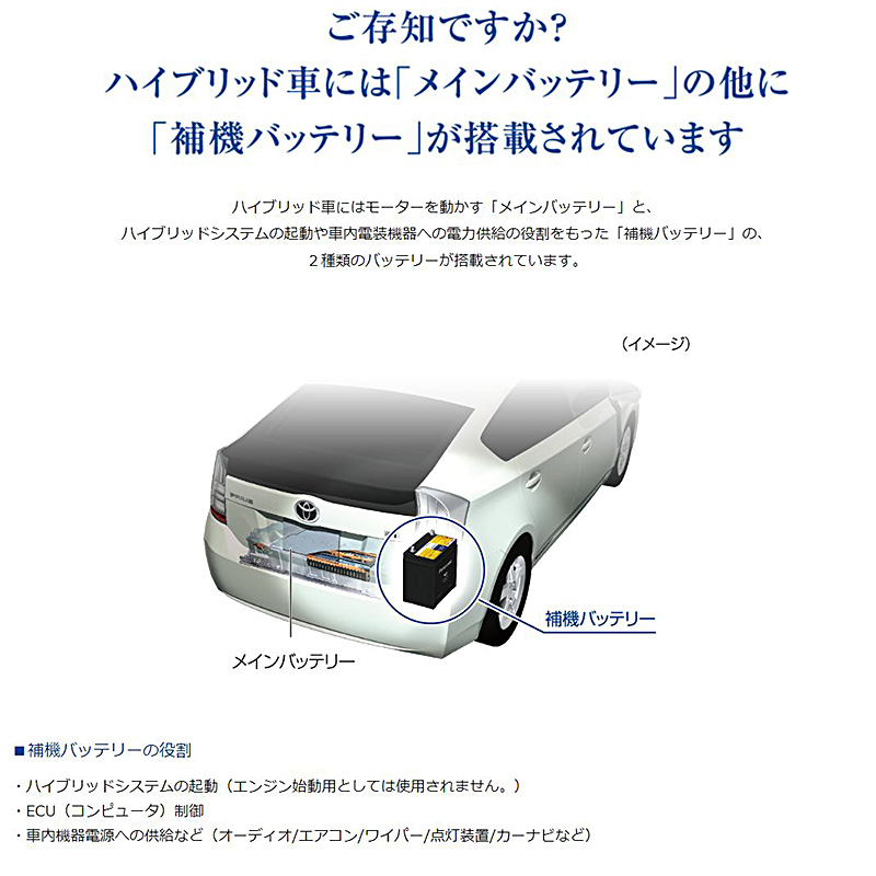 N-S55D23R/HV Panasonic パナソニック caos カオス カーバッテリー ハイブリッド車(補機)用 国産車用 Blue  Battery 日本製 R端子 (沖縄・離島 配送不可)