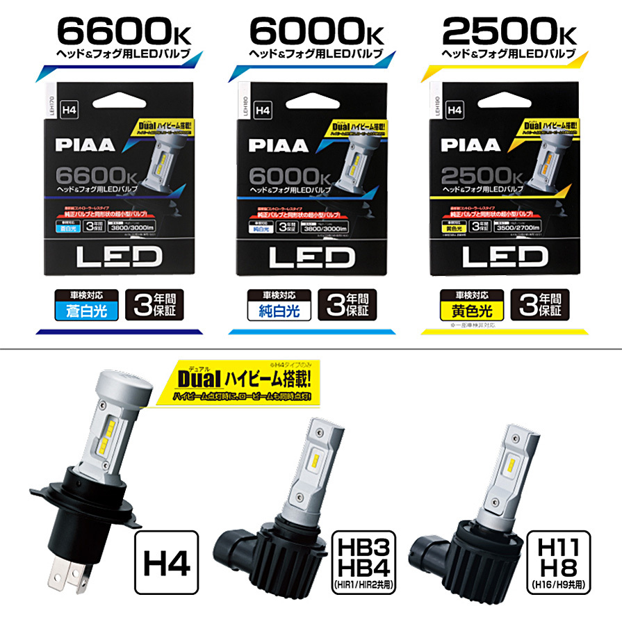 LEH181 PIAA HB3/HB4/HIR1/HIR2 ヘッドライト&フォグランプ用LEDバルブ