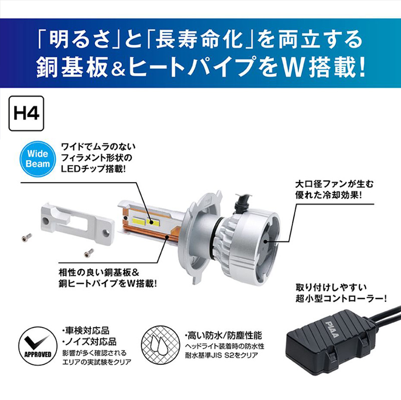 PIAA LEH220 PIAA ピア H4 ヘッド＆フォグ用LEDバルブ 超高輝度 純白光