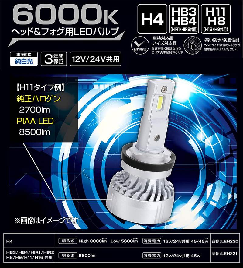【最安値】 PIAA LEDバルブ HB HIR H11 H8 LEH221 PIAA LEH221 PIAA ピア HB3/HB4/HIR1/HIR2/H8/H9/H11/H16 ヘッド