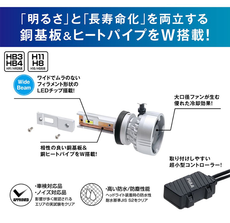 PIAA 6000K HB3 HB4 HB11 HB8 LEDバルブLEH221 PIAA [LEH221] ヘッド&フォグランプ用 LEDバルブ HB3 HB4 H8 H11