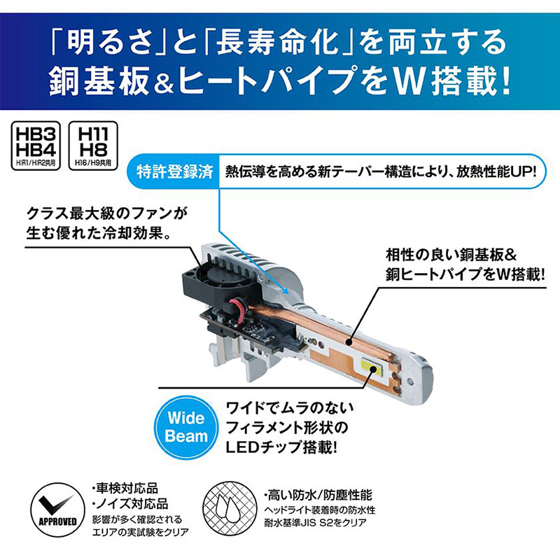 PIAA LEDバルブ LEH232 H11/H8 piaa-leh231_2.jpg