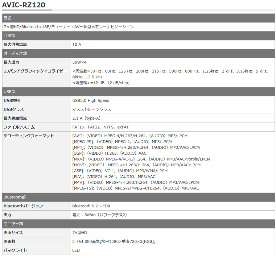 AVIC-RZ120 パイオニア カロッツェリア 楽ナビ 7V型フルHD