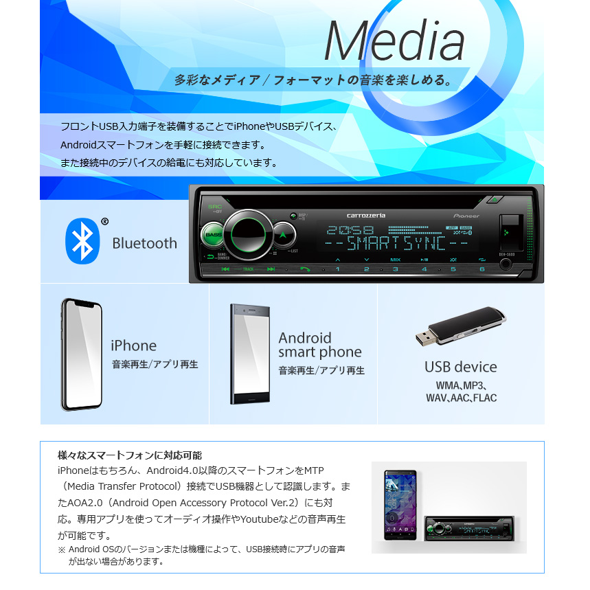 DEH-5600 パイオニア カロッツェリア スマートフォンリンク搭載 CD