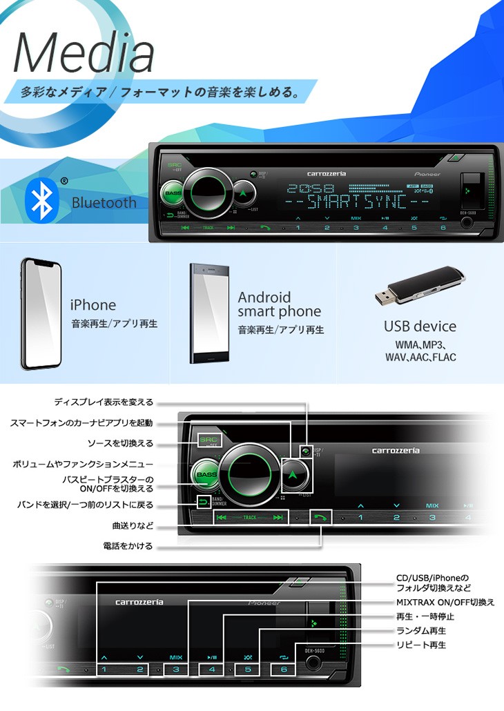 DEH-5600 カロッツェリア スマートフォンリンク搭載 CD/Bluetooth/USB 1DINメインユニット  :pioneer-deh5600:アンドライブ - 通販 - Yahoo!ショッピング