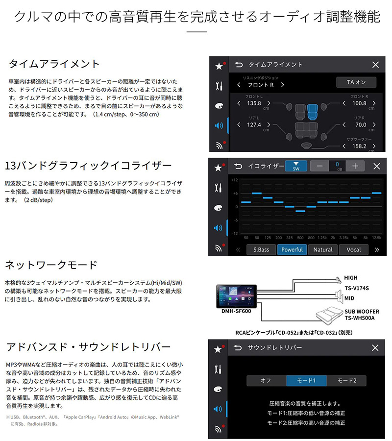 pioneer-dmhsf600_4.jpg