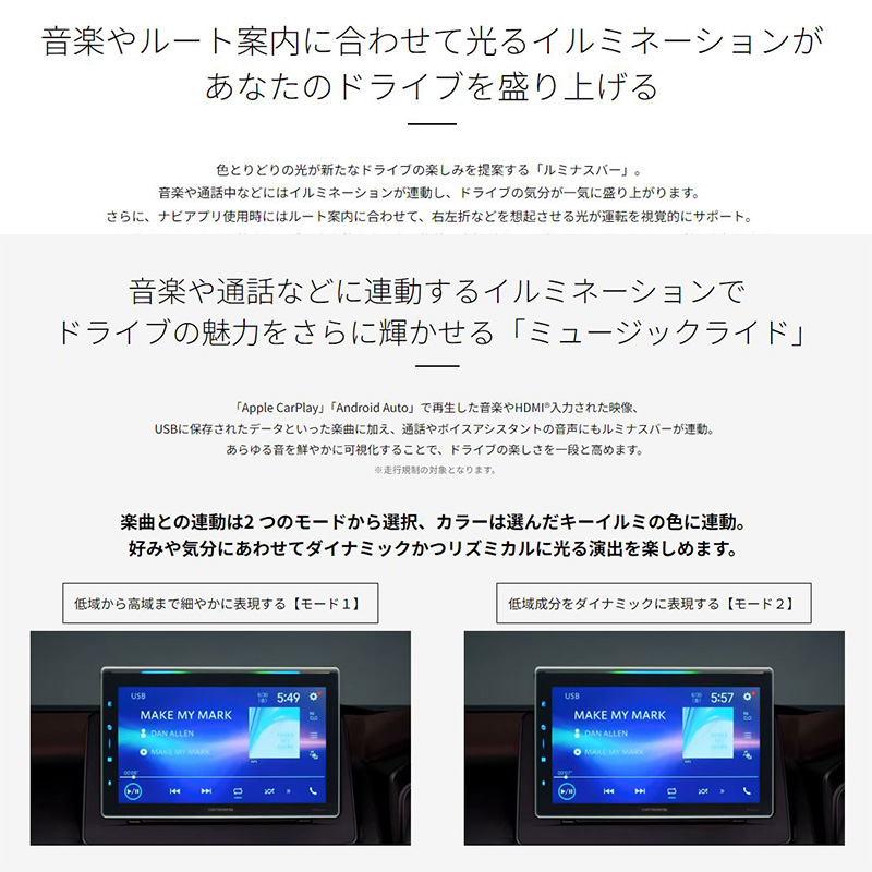 カロッツェリア DMH-SF900 pioneer パイオニア carrozzeria 1DIN