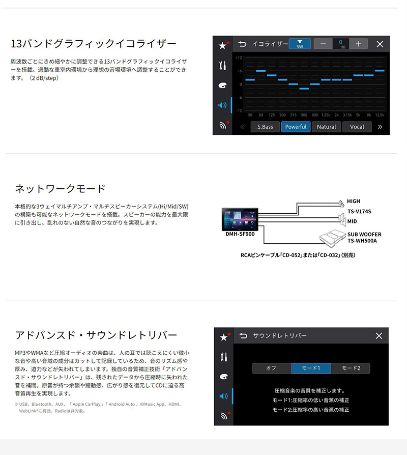 【美品】PioneerDMH-SF700 ９V型HD 説明書・保証書・リモコン付 仕様・付属品・取説 | DMH-SF700 | ディスプレイオーディオ