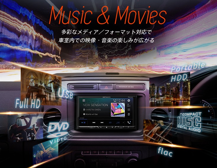 Fh 9400dvs カロッツェリア 7型モニター内蔵apple Carplay Androidauto対応dvd Usb 2dinメインユニット 3wayネットワークモード搭載 Pioneer Fh9400dvs アンドライブ 通販 Yahoo ショッピング