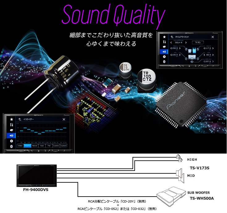 Fh 9400dvs カロッツェリア 7型モニター内蔵apple Carplay Androidauto対応dvd Usb 2dinメインユニット 3wayネットワークモード搭載 Pioneer Fh9400dvs アンドライブ 通販 Yahoo ショッピング