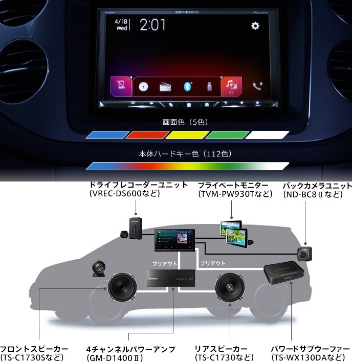 Fh 9400dvs カロッツェリア 7型モニター内蔵apple Carplay Androidauto対応dvd Usb 2dinメインユニット 3wayネットワークモード搭載 Pioneer Fh9400dvs アンドライブ 通販 Yahoo ショッピング