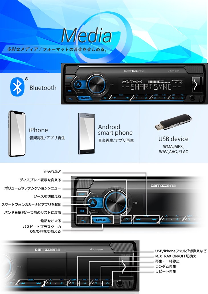 MVH-5600 パイオニア カロッツェリア スマートフォンリンク搭載 Bluetooth/USB 1DINメインユニット  :pioneer-mvh5600:スカイドラゴンオートパーツストア - 通販 - Yahoo!ショッピング
