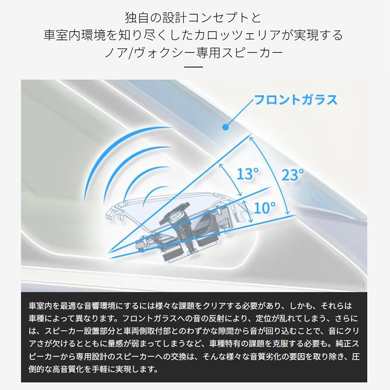 TS-H100-NV pioneer パイオニア carrozzeria カロッツェリア 8cm