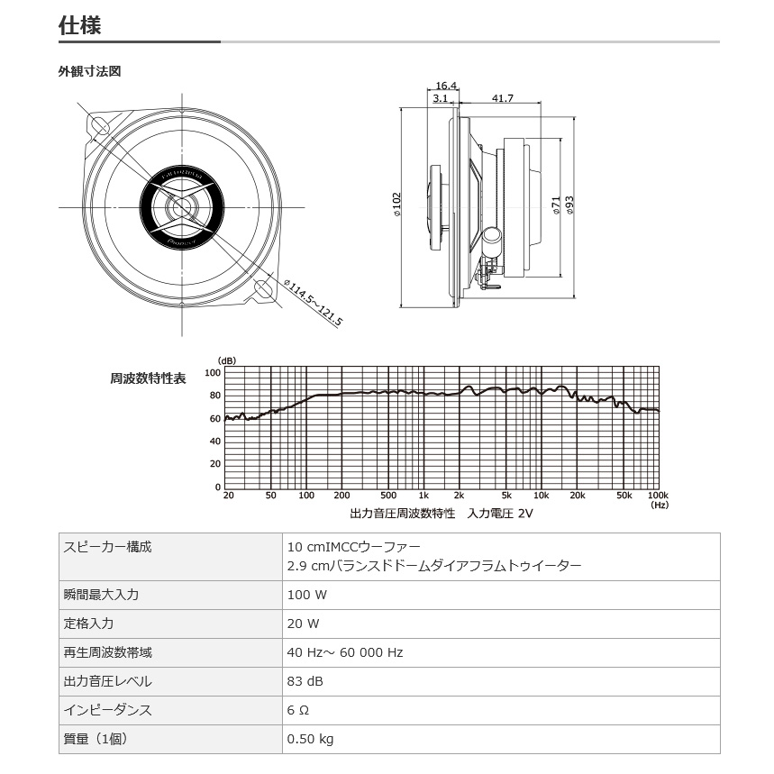 カロッツェリア TS-H101-BM pioneer パイオニア carrozzeria BMW用