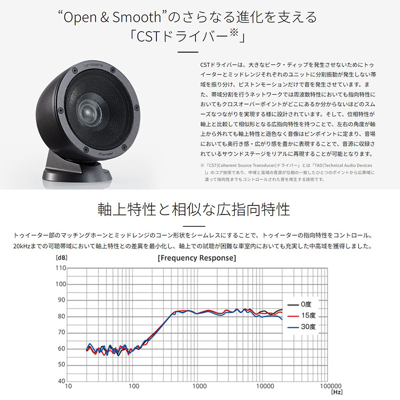 TS-HX900PRS パイオニア カロッツェリア 73mmCSTドライバー