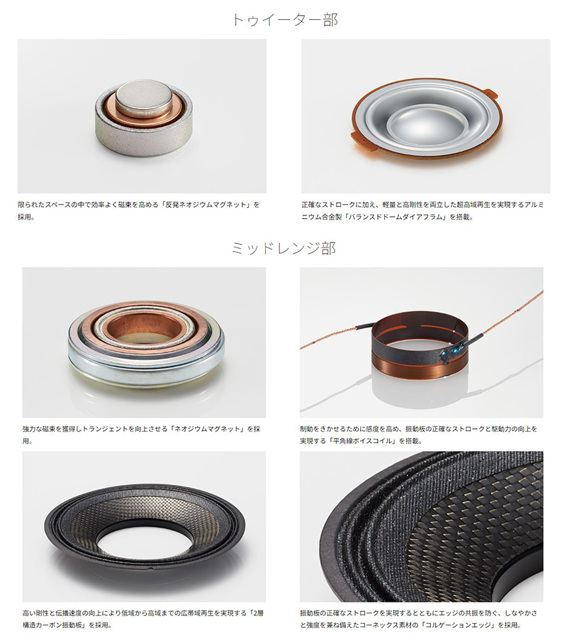 カロッツェリア TS-HX900PRS パイオニア 73mmCSTドライバー 2way