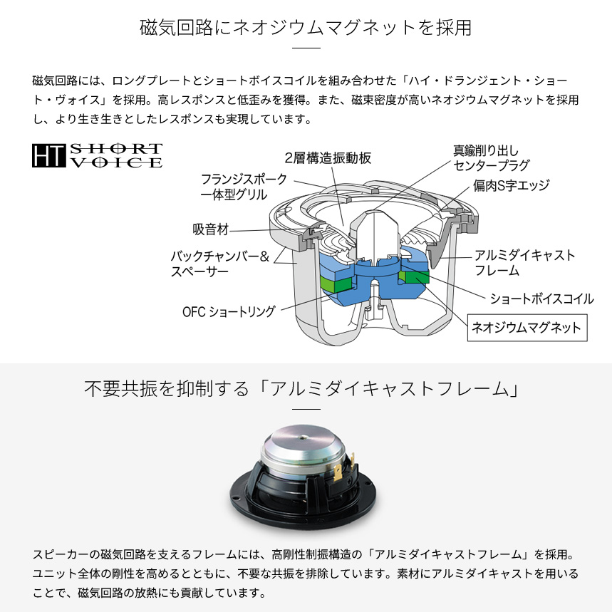カロッツェリア TS-S062PRS pioneer パイオニア carrozzeria PRS