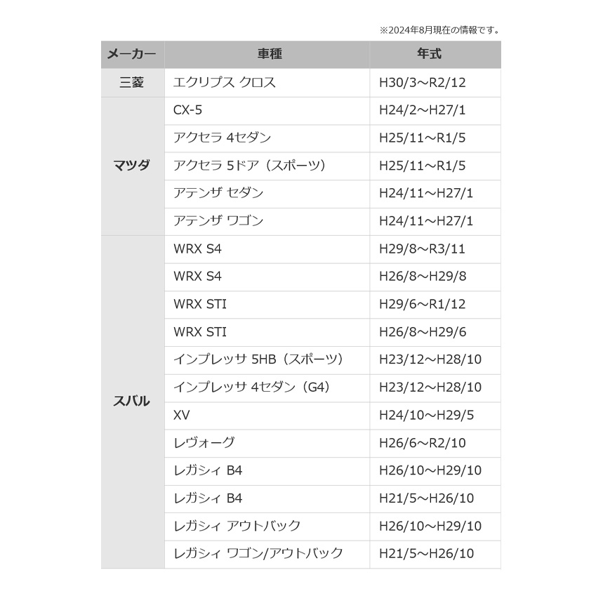 カロッツェリア UD-K213 pioneer パイオニア carrozzeria トゥイーター