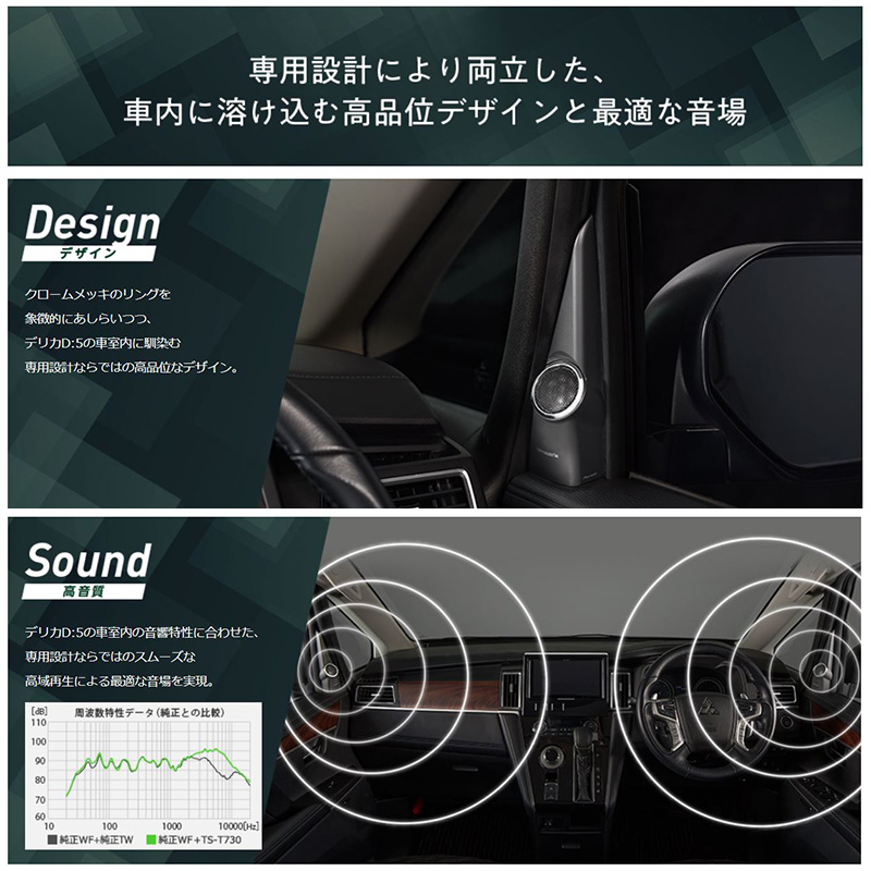 カロッツェリア UD-K306 Pioneer パイオニア carrozzeria