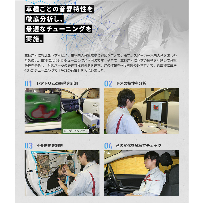 カロッツェリア UD-S701 pioneer パイオニア carrozzeria