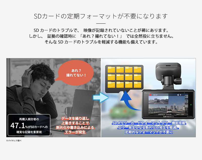 VREC-DH301D パイオニア カロッツェリア 高画質370万画素 前後2カメラ