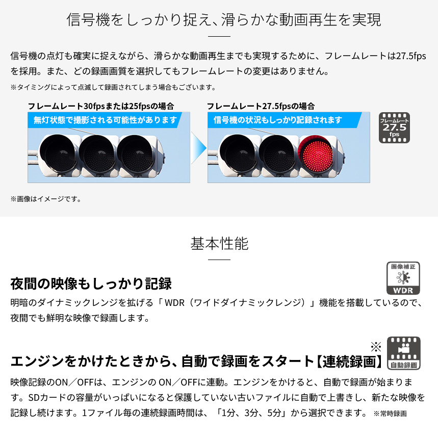 カロッツェリア VREC-DS600 pioneer パイオニア carrozzeria ナビ連動