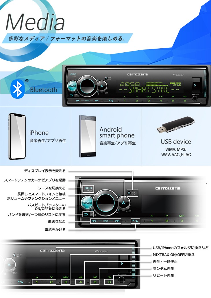 MVH-6600 パイオニア カロッツェリア スマートフォンリンク搭載 Bluetooth/USB 1DINメインユニット  3wayネットワークモード搭載 :pioneer-mvh6600:スカイドラゴンオートパーツストア - 通販 - Yahoo!ショッピング