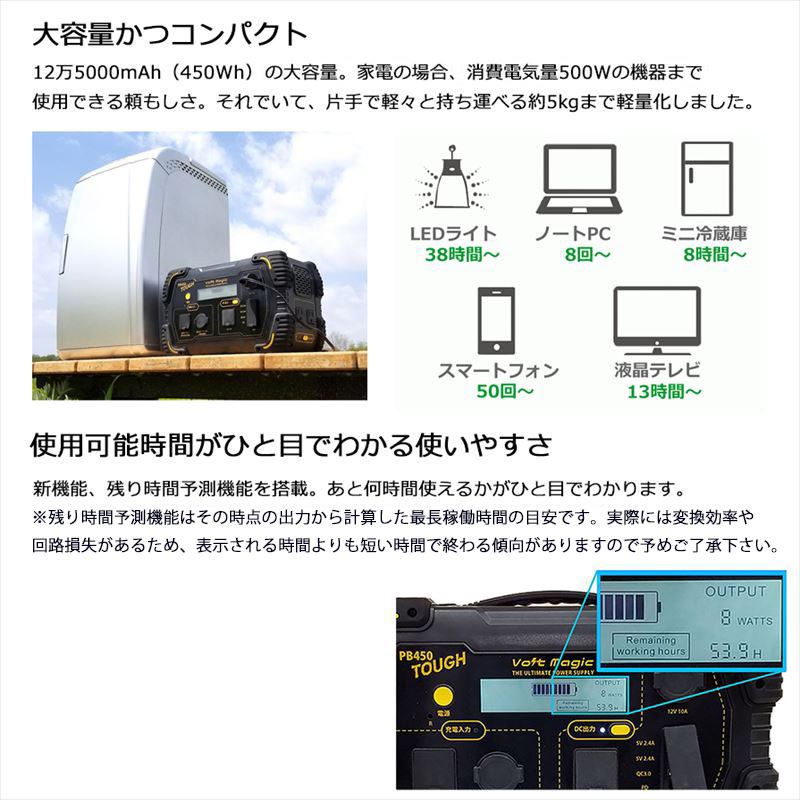 プロテクタ VOLTMAGIC PB450 TOUGH PB450T ワイルド電源 PB 450 TOUGH – ポータブル電源・大容量バッテリー
