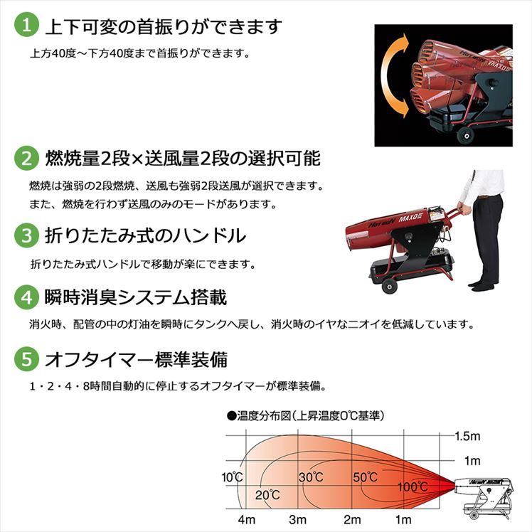 HOTGUN HGMAXDIII 静岡製機 ホットガン HGMAXD3(マックスディースリー