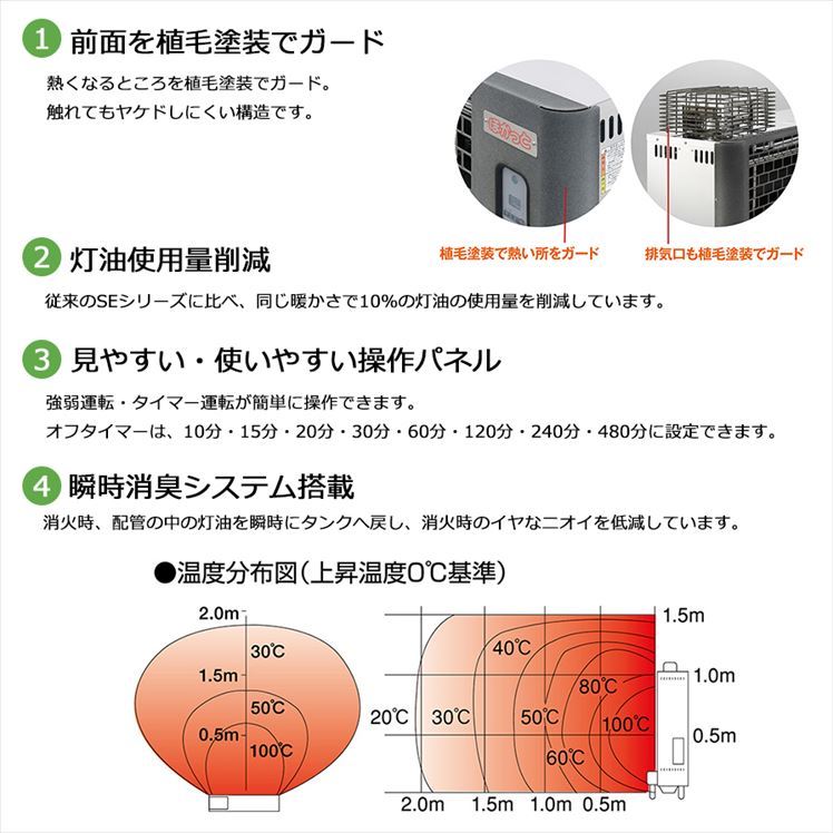 SE200A 静岡製機 ほかっと エスイー200a 遠赤外線灯油ヒーター ハイグレードモデル W1514mm×H1169mm×D345mm  (沖縄・離島 配送不可)