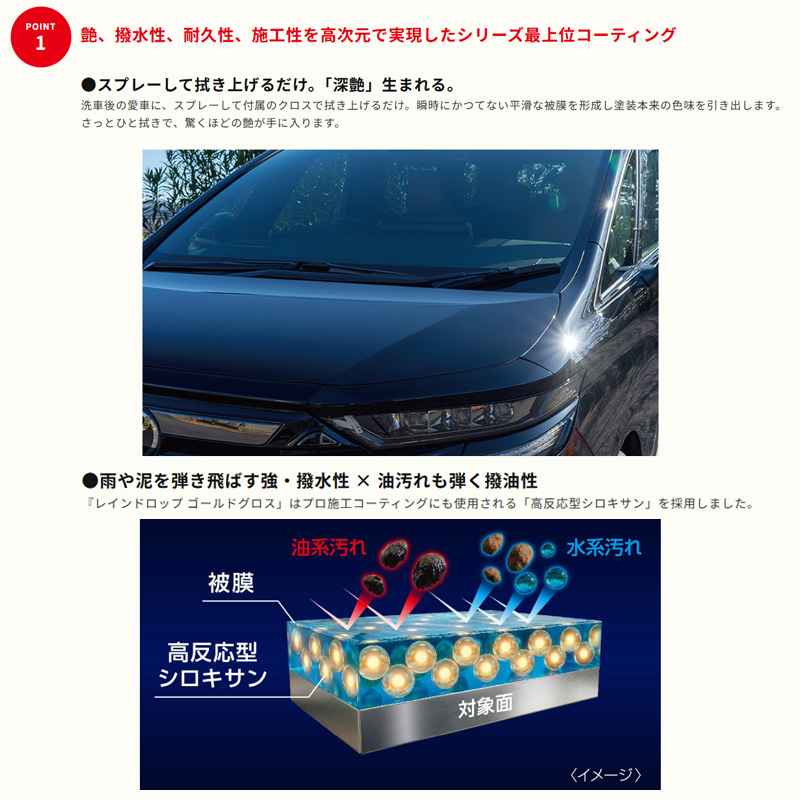 SOFT99自動車用ケア用品セット超GLACOレインドロップ眼神 ソフト99 00539 ソフト99 soft99 レインドロップ ゴールドグロス 400ml
