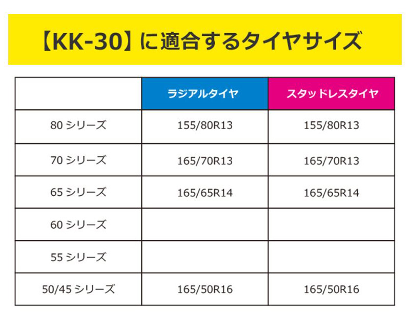 06757 soft99 ソフト99 KK-30 救急隊ネット 非金属 タイヤチェーン SOF 