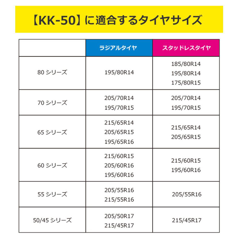 06764 soft99 ソフト99 KK-50 救急隊ネット 非金属 タイヤ