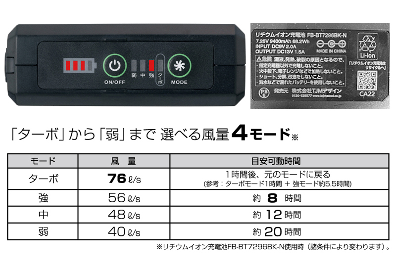 タジマ　バッテリー　充電池　暖雅　風雅 Tajima（タジマ） FB-BT7296BK-N 風雅パッド/ベスト2用 充電池 小型