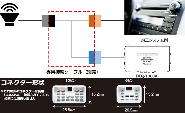 メール便対応可】RD-TY100T パイオニア カロッツェリア DEQ-1000A用デジタルプロセッサー接続キット トヨタ10ピン-6ピン車用 :  pioneer-rdty100t : アンドライブ - 通販 - Yahoo!ショッピング