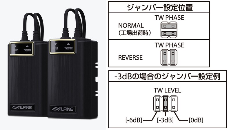 サウンドパ X-170S アルパイン X Premium Sound 車載用17cm2way