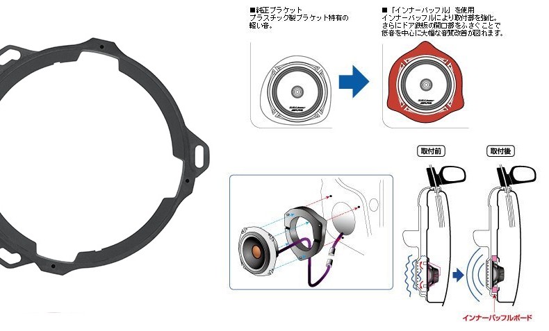 ALPINE（アルパイン） KTX-Y180XB 18cmスピーカーX-180S取付専用アルミ