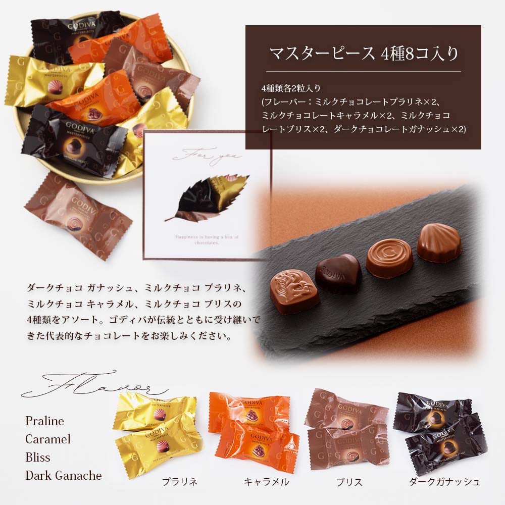 チョコレート ギフト アソート プチギフト 4種 リンドール ゴディバ