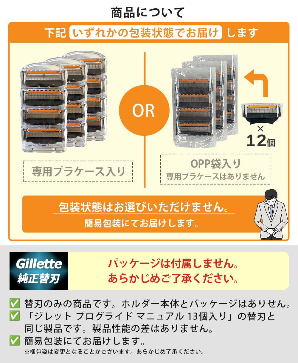 ジレット　替刃　セット ジレット プログライド フレックスボール マニュアル 本体 替刃