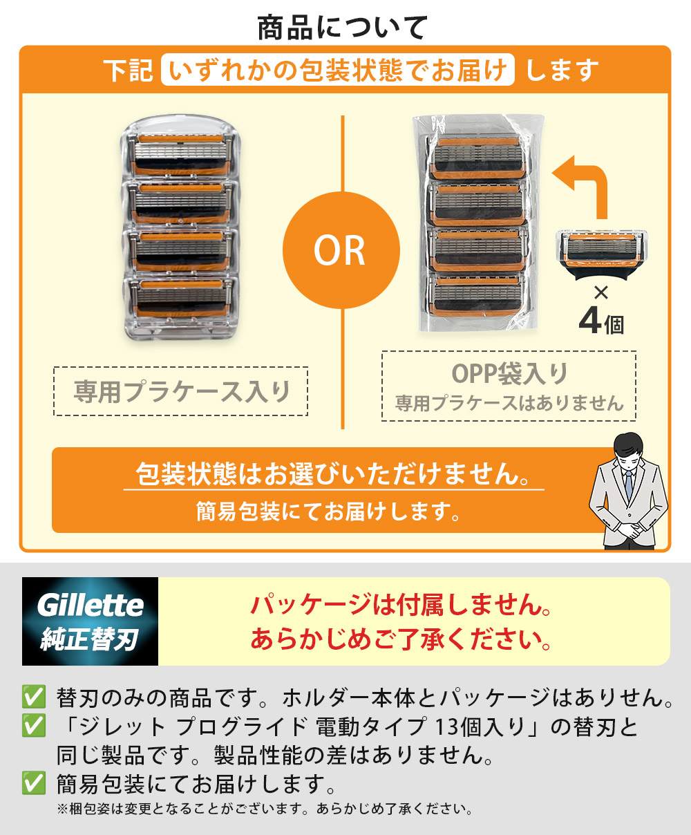 ジレット プログライド 替刃 4個 パワー 電動 正規品 ジレット替