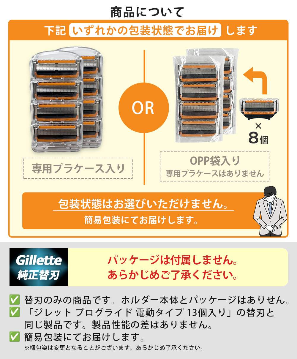 Gillette ジレット プログライド 電動タイプ 替刃 8個入り P&G ジレット プログライド 電動タイプ 替刃 8個入り