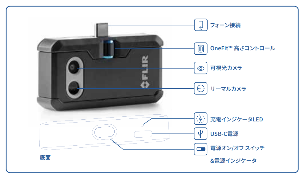 セール Flir フリアーシステムズ One Pro Lt版 Android Type C 用 赤外線サーモグラフィカメラ 直輸入品 Materialworldblog Com