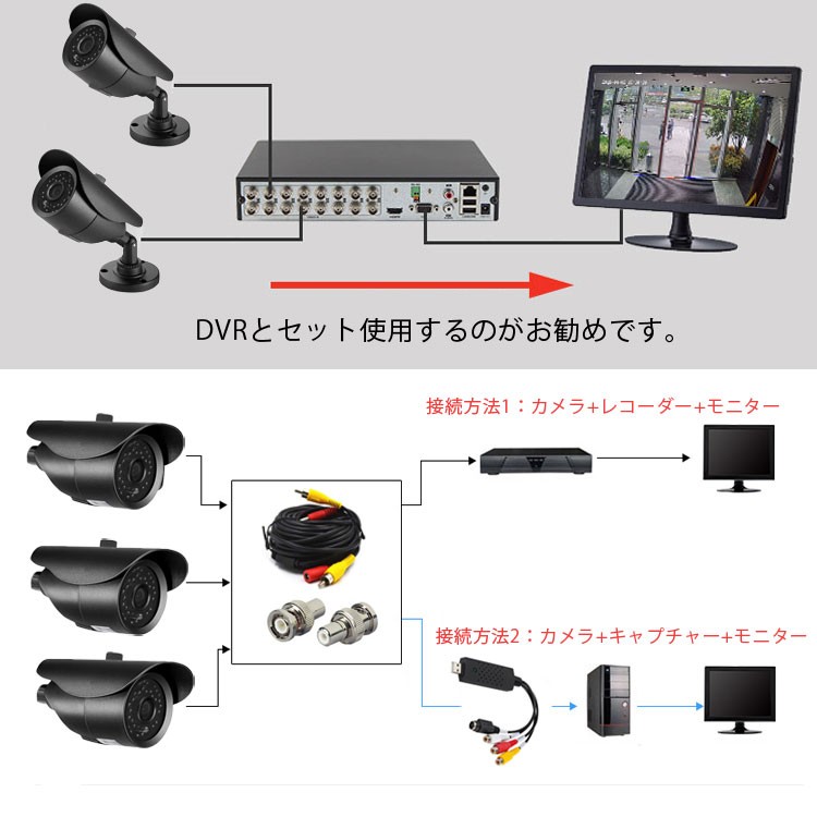 赤外線LED搭載防犯カメラ + 20Mケーブル + ７インチモニター 赤外線LED搭載防犯カメラ + 20Mケーブル 7インチVGA入力付き