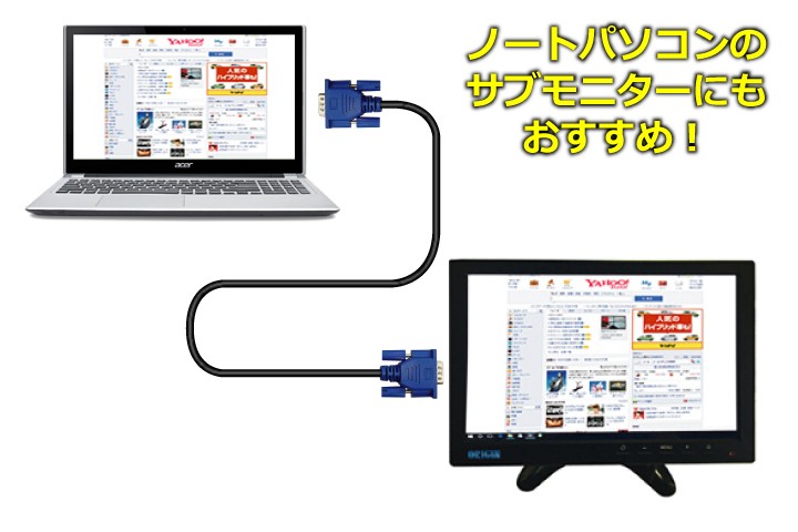 オンダッシュモニター 10インチ メディアプレーヤー機能 IPS液晶 HDMI