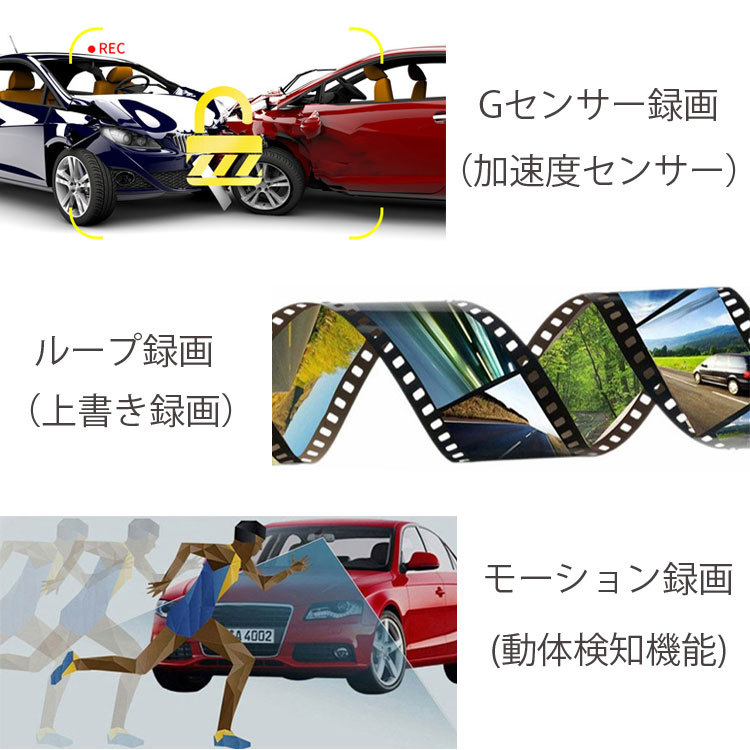 12/24V車対応 大型車向けドライブレコーダー 7インチ大画面液晶 暗視