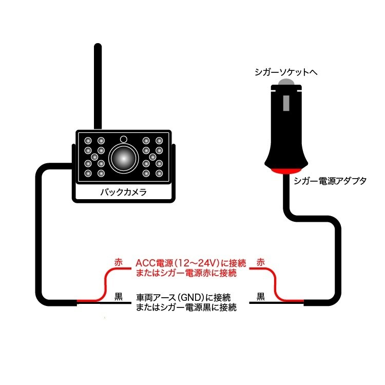 12 24V車両対応 Wi-Fi内蔵 ワイヤレスバックカメラ iOS Android