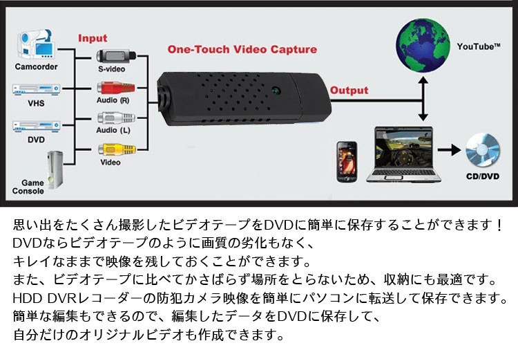 ビデオテープをDVDに簡単保存 USBキャプチャー ビデオ/VHS 8mm DVD ダビング パソコン取り込み 思い出の古いビデオをデジタル化  ブラック VC300BK