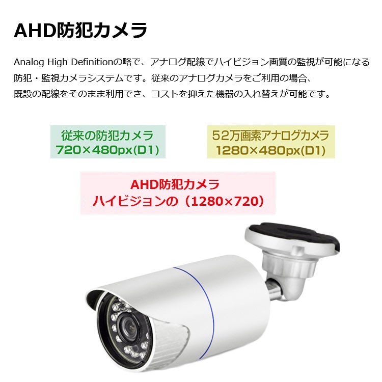 4CH DVRレコーダ+防犯カメラ+HDD（1TB）+延長ケーブル 防犯システム