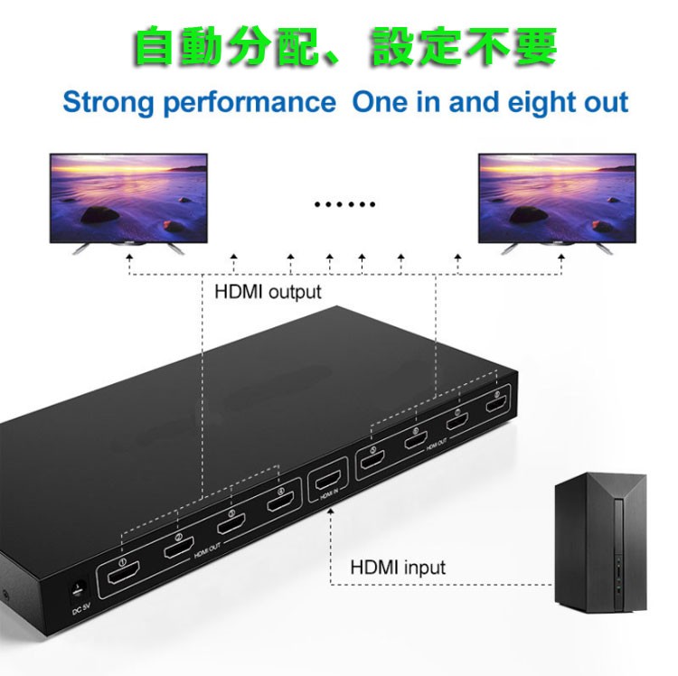 HDMI分配器 スプリッター 1入力8出力 HDMI分配器 1入力8出力 電源スイッチ付き HDMIスプリッター 4K 2K